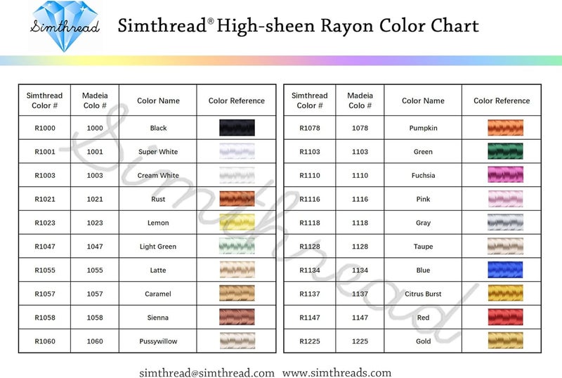 simthread Rayon Embroidery Thread 5500 Yards Huge Spool, 40wt 100% Rayon Viscose for Commercial and Domestic Machines - Green 1103 - Image 4